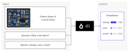 Diagram of d1-3B: a state plus noul, choice and score questions through a tokenizer into a 30-layer causal LFM2.5-2.6B backbone and LM head, alongside a SigLIP2 vision encoder, producing probability outputs.