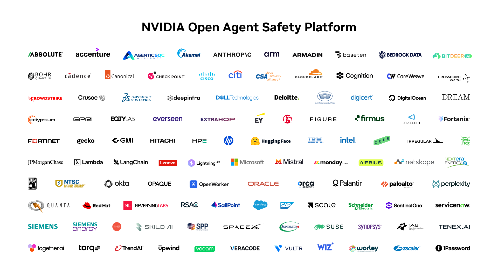 Logo wall of more than 100 organisations supporting the NVIDIA Open Agent Safety Platform, including Anthropic, Microsoft, Hugging Face, Mistral, IBM and Intel
