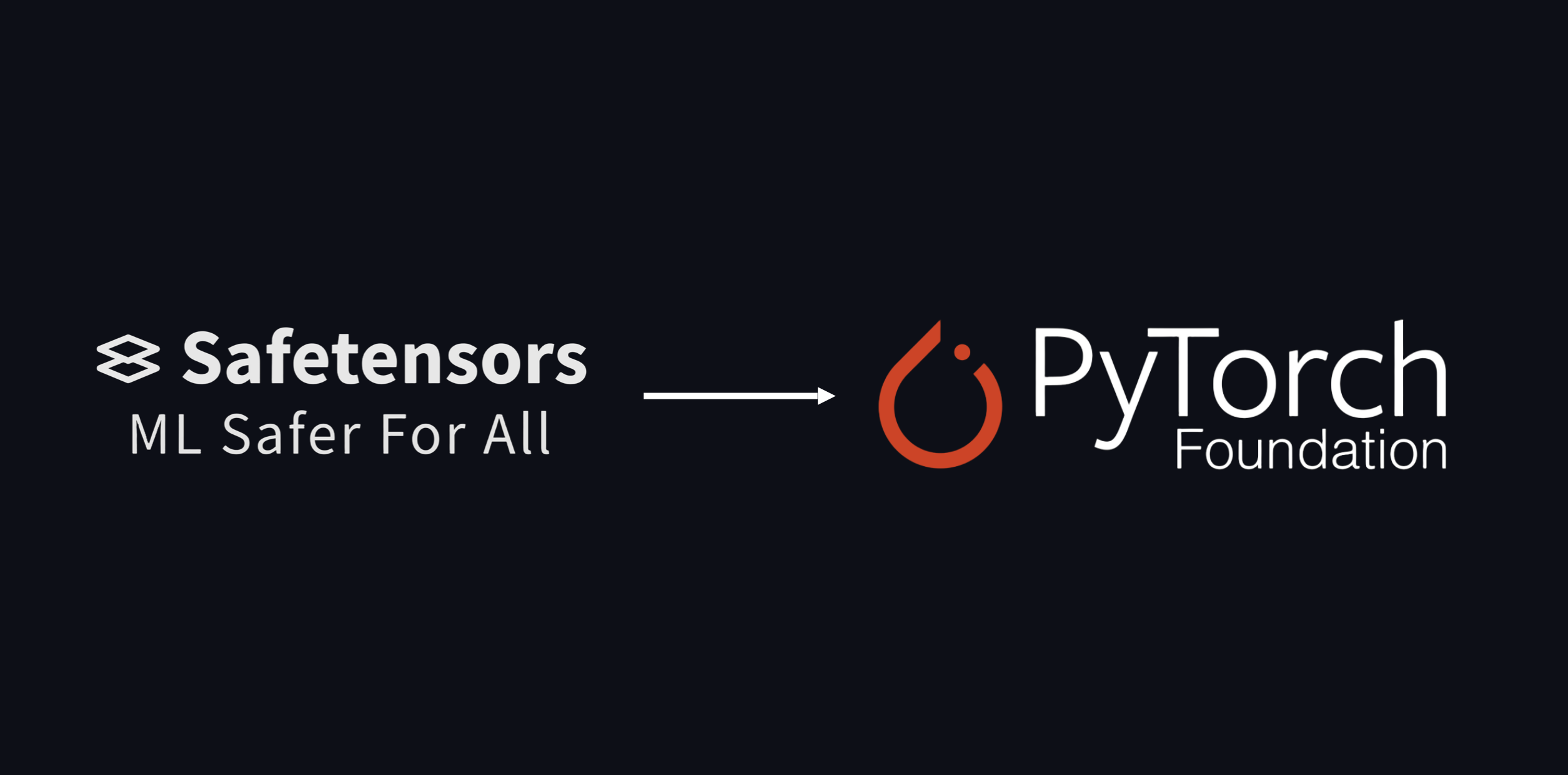Safetensors joins PyTorch Foundation announcement graphic