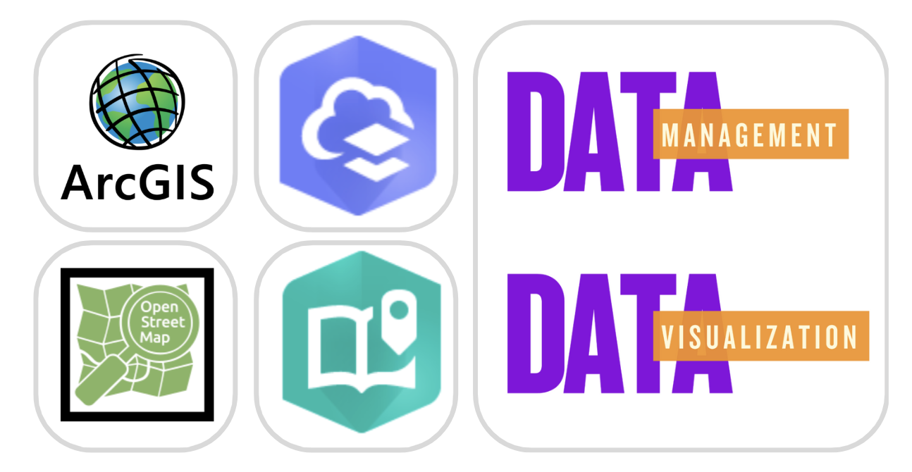 Digital Scholarship Tools and Data Visualization