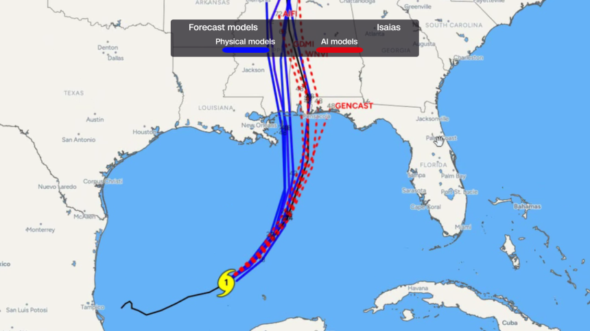 Map of the Gulf of Mexico showing two sets of hurricane track forecasts for Isaias: blue physics-based model tracks heading toward Louisiana and red AI model tracks heading toward the Florida Panhandle