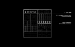 Apple slide highlighting seven Neural Accelerator units inside the A20 Pro's seven GPU cores, annotated '2x faster FP8 performance'