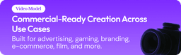 MiniMax H3 promotional card reading 'Commercial-Ready Creation Across Use Cases — Built for advertising, gaming, branding, e-commerce, film, and more'