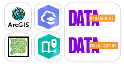 RITS Digital Scholarship Tools